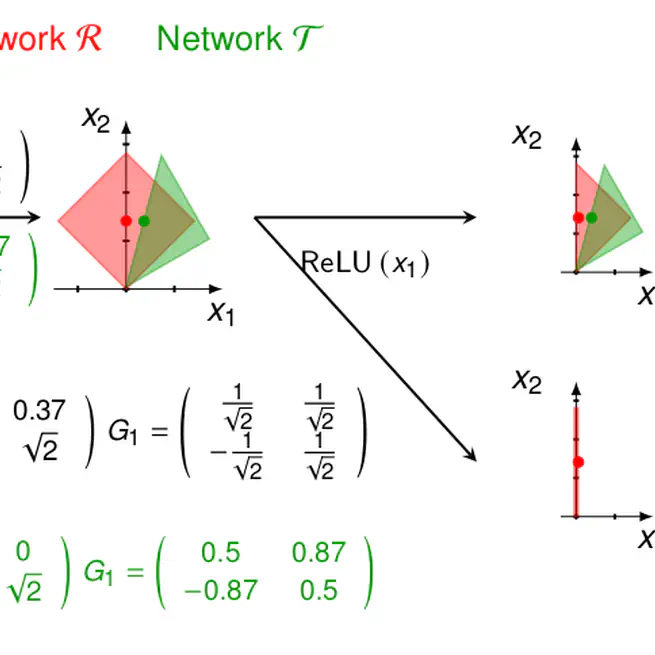 Geometric Path Enumeration for Equivalence Verification of Neural Networks