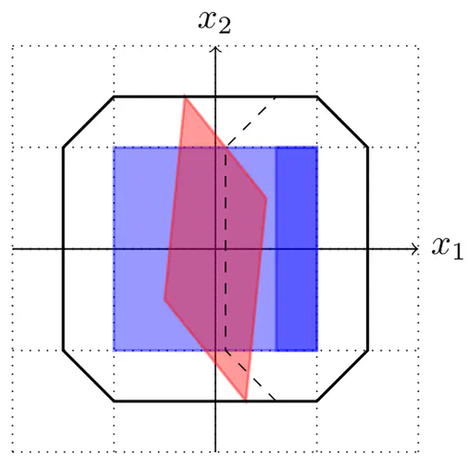 Revisiting Differential Verification: Equivalence Verification with Confidence